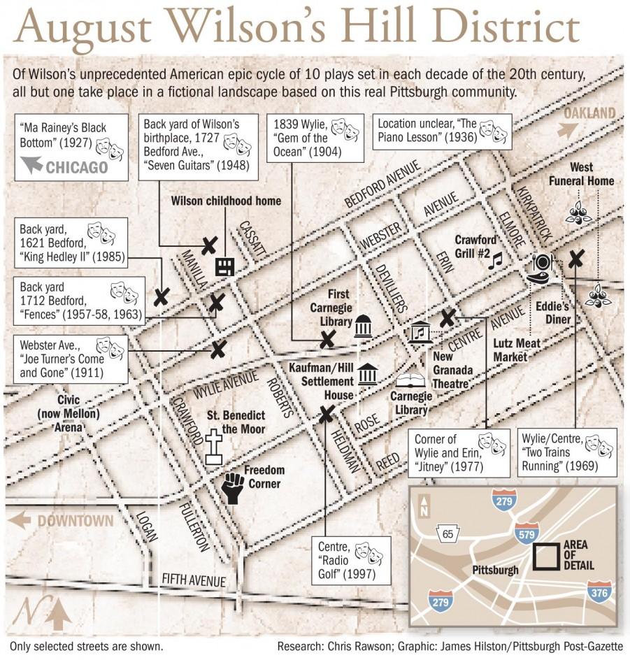 August Wilson's Hill District